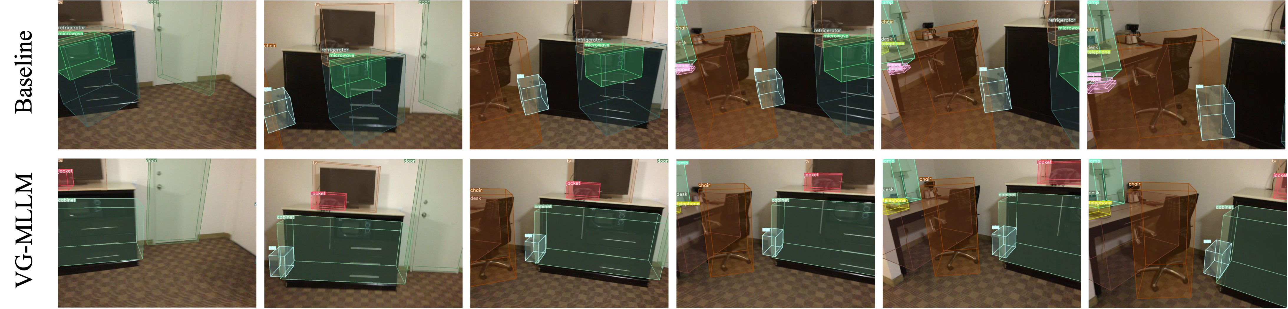 3D Video Object Detection Image 2