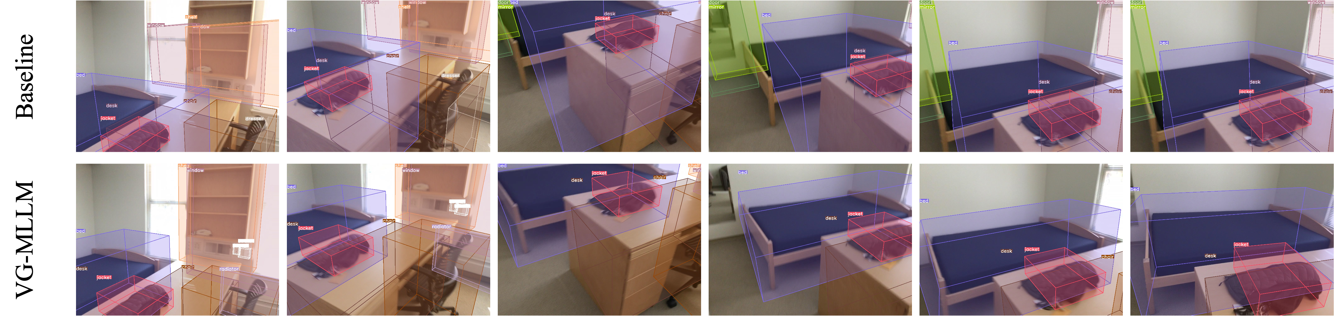 3D Video Object Detection Image 4