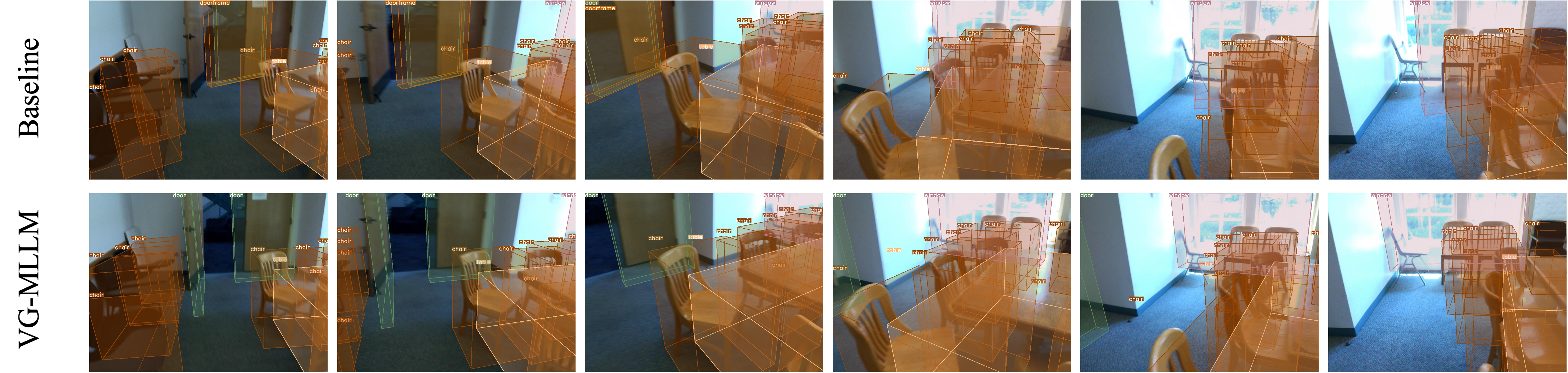 3D Video Object Detection Image 5