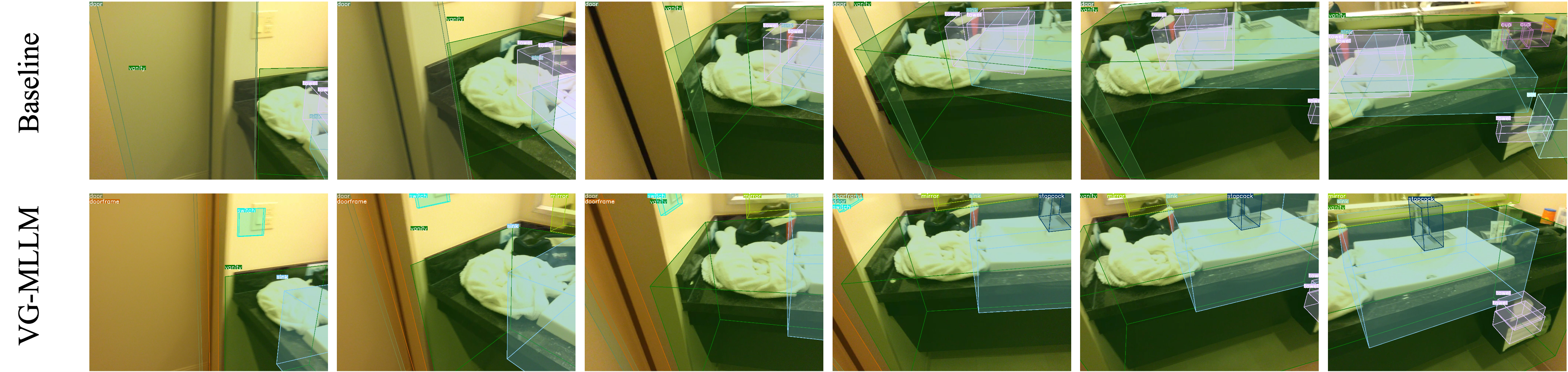3D Video Object Detection Image 7