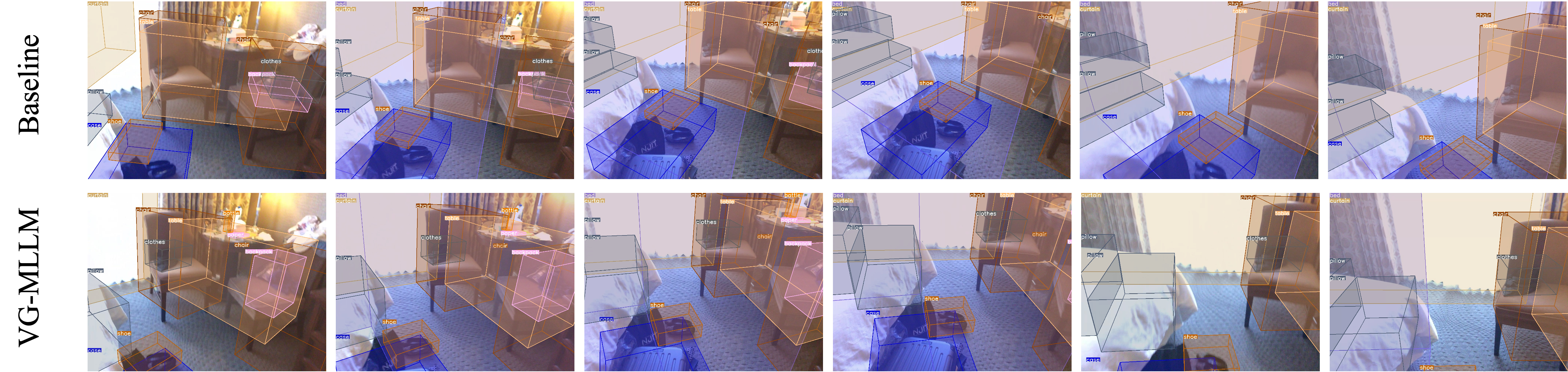 3D Video Object Detection Image 8